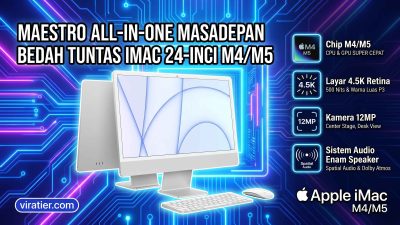 Revolusi Warna dan Tenaga: Bedah Tuntas iMac 24-Inci M4, Sang Maestro All-in-One Masa Depan